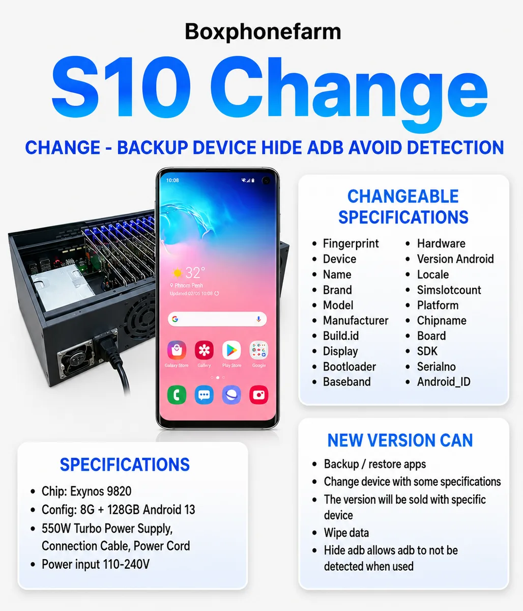 Samsung Galaxy S10 (Change)